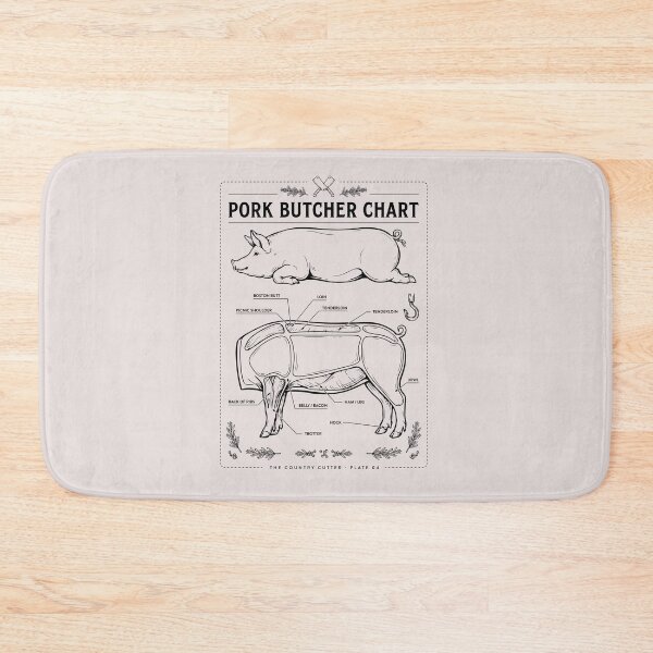 Item preview, Meat Lover's Pork Diagram designed and sold by Malaryk.