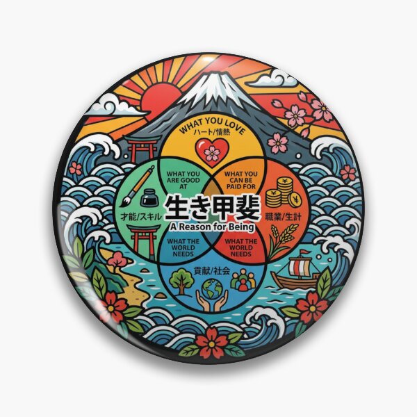 Item preview, Ikigai Japanese Purpose Diagram Art designed and sold by Tsugraf Designs.