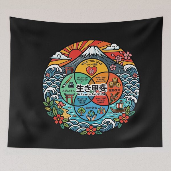 Aperçu de l'œuvre Diagramme d'intention japonais Ikigai créée et vendue par Tsugraf Designs.