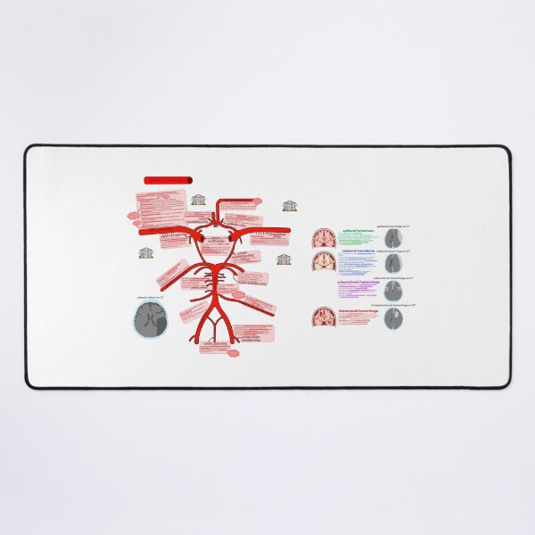 Item preview, Circle of Willis Bleeds designed and sold by saripel123.