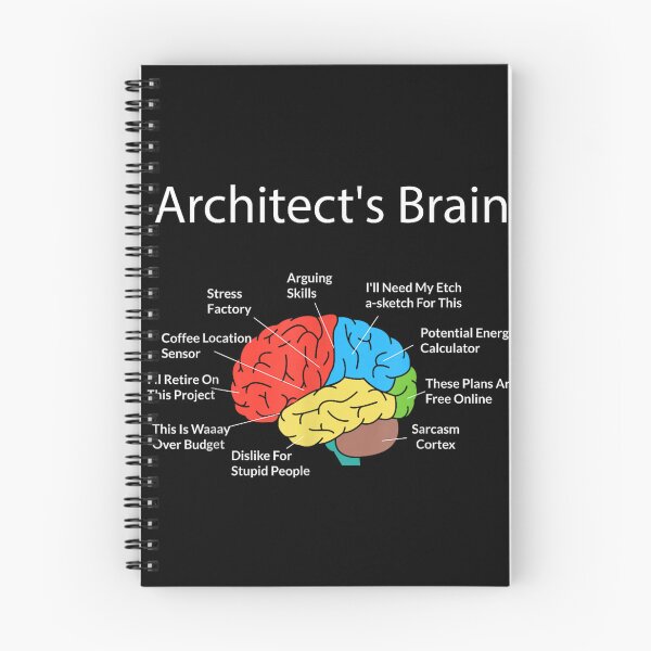 Item preview, Architect Brain Funny designed and sold by goombi-creative.