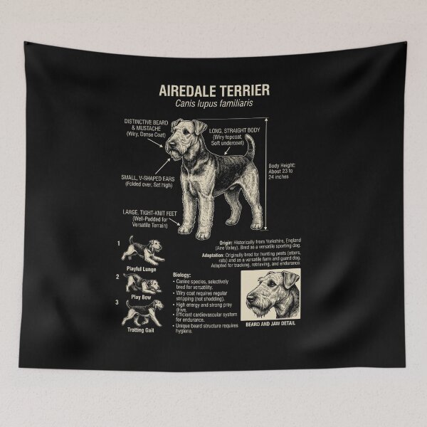 Item preview, Airedale Terrier Scientific Anatomy Biology Dog Lover designed and sold by Kimberley King Art  King Art.