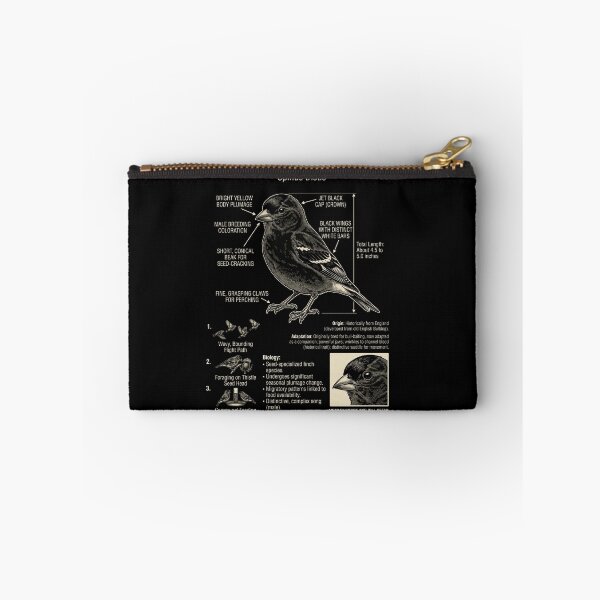 Item preview, American Goldfinch Scientific Anatomy Ornithology Animal Lover designed and sold by Kimberley King Art  King Art.