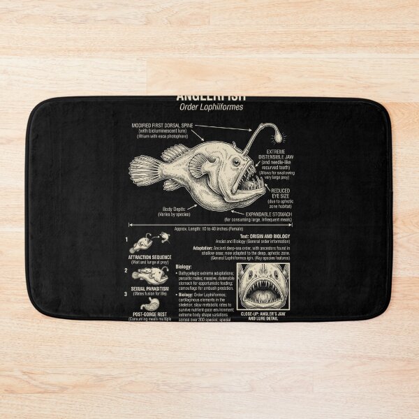 Item preview, Anglerfish Scientific Anatomy Biology Animal Lover designed and sold by Kimberley King Art  King Art.