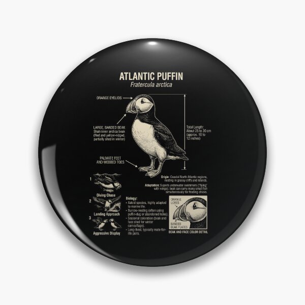 Item preview, Atlantic Puffin Scientific Anatomy Ornithology Animal Lover designed and sold by Kimberley King Art  King Art.