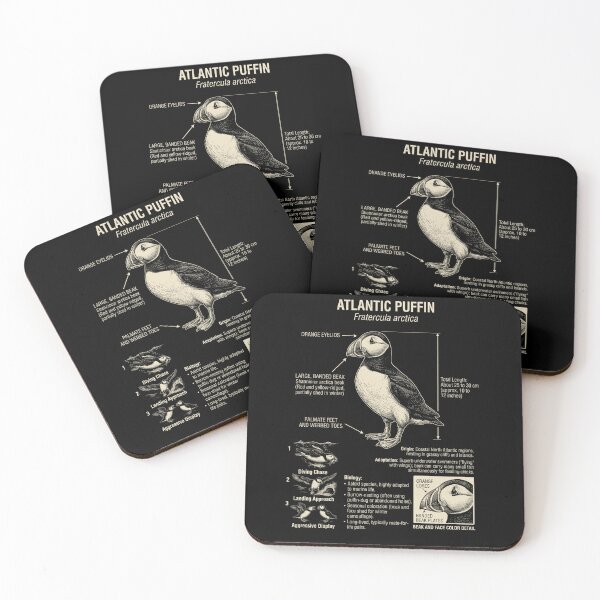 Item preview, Atlantic Puffin Scientific Anatomy Ornithology Animal Lover designed and sold by Kimberley King Art  King Art.