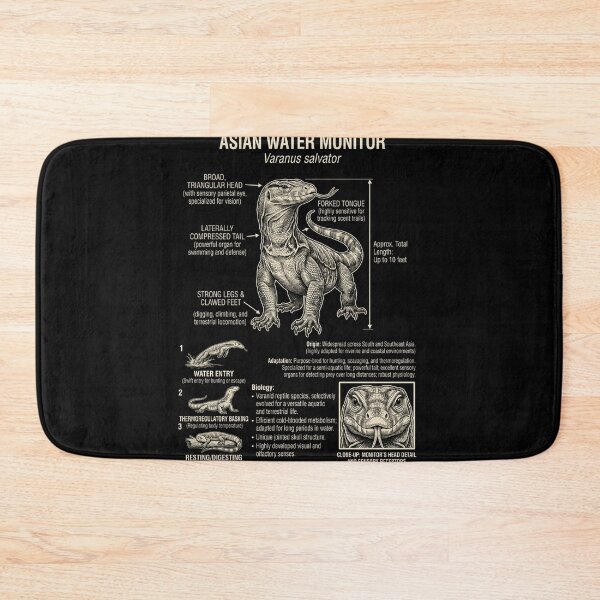 Item preview, Asian Water Monitor Scientific Anatomy Biology Animal Lover designed and sold by Kimberley King Art  King Art.