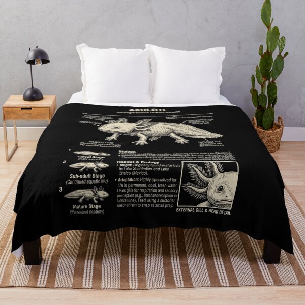 Item preview, Axolotl Scientific Anatomy Biology Animal Lover designed and sold by Kimberley King Art  King Art.
