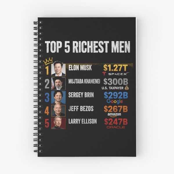 Item preview, Top 5 Wealthiest Men Ranking Thanks to Trump designed and sold by Owcomm.