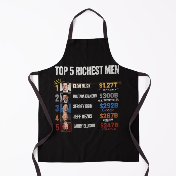 Item preview, Top 5 Wealthiest Men Ranking Thanks to Trump designed and sold by Owcomm.