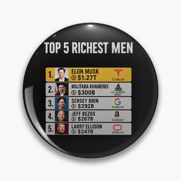 Item preview, Thanks to Trump Top 5 Wealthiest Men Ranking Iran Deal designed and sold by Owcomm.
