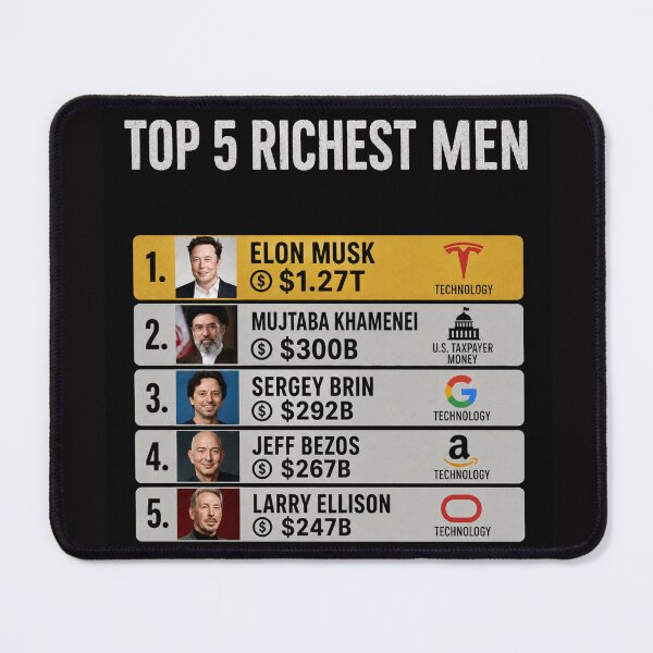 Item preview, Thanks to Trump Top 5 Wealthiest Men Ranking Iran Deal designed and sold by Owcomm.