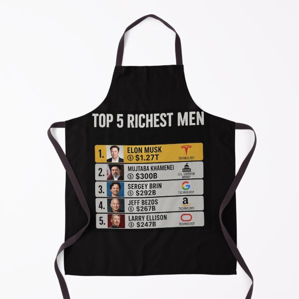 Item preview, Thanks to Trump Top 5 Wealthiest Men Ranking Iran Deal designed and sold by Owcomm.