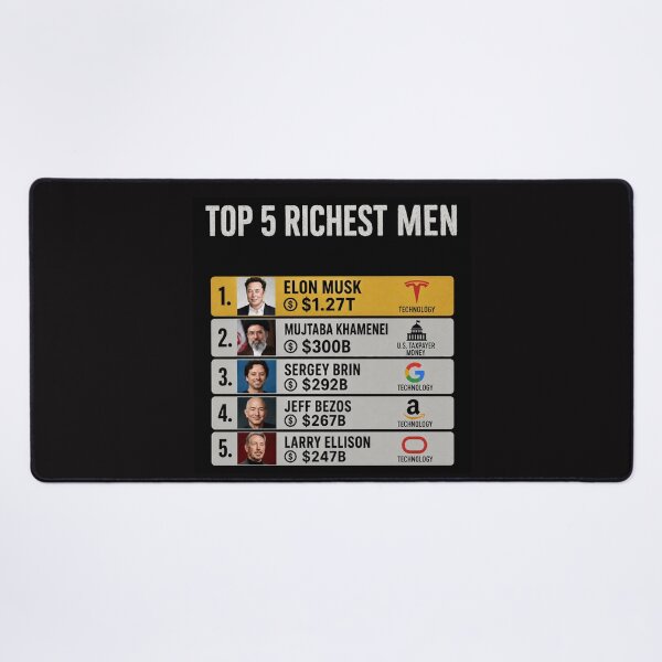 Item preview, Thanks to Trump Top 5 Wealthiest Men Ranking Iran Deal designed and sold by Owcomm.