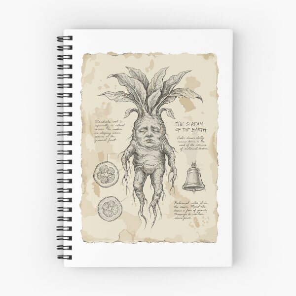 Item preview, Ancient Mandrake Root - Grimoire Page designed and sold by bapupa.