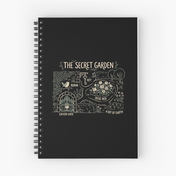 Item preview, The Secret Garden Map Infographic Locked Gate Rose Bed Art designed and sold by Fenay Designs.