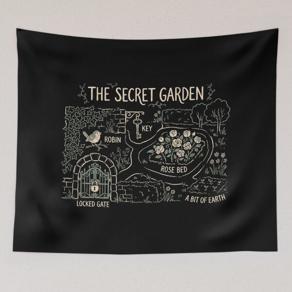 Item preview, The Secret Garden Map Infographic Locked Gate Rose Bed Art designed and sold by Fenay Designs.