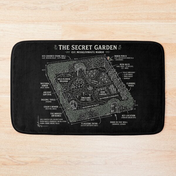Item preview, The Secret Garden Misselthwaite Manor Blueprint Map Infographic designed and sold by Fenay Designs.