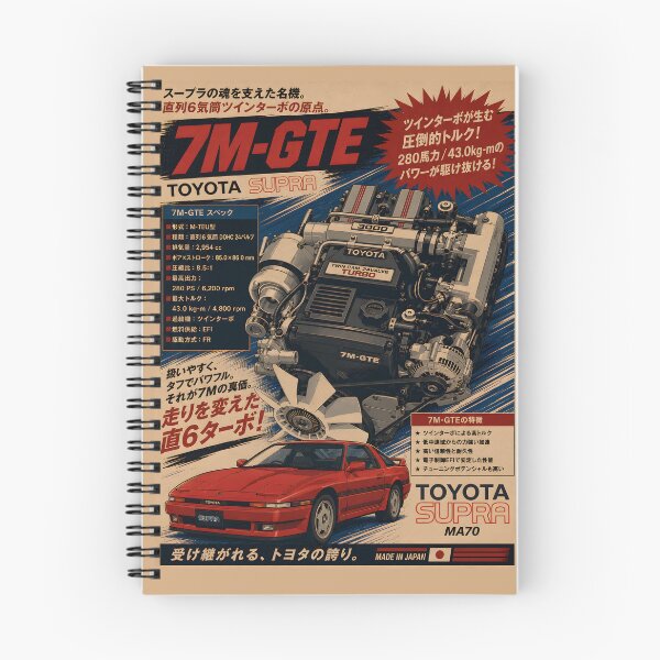 Item preview, 7M-GTE engine from Toyota Supra MA70 Turbo designed and sold by BoldEngines.