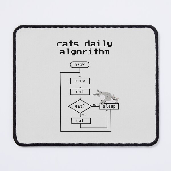 Item preview, Cats Daily Algorithm Meow Eat Sleep Repeat Funny Quote designed and sold by Artycom.
