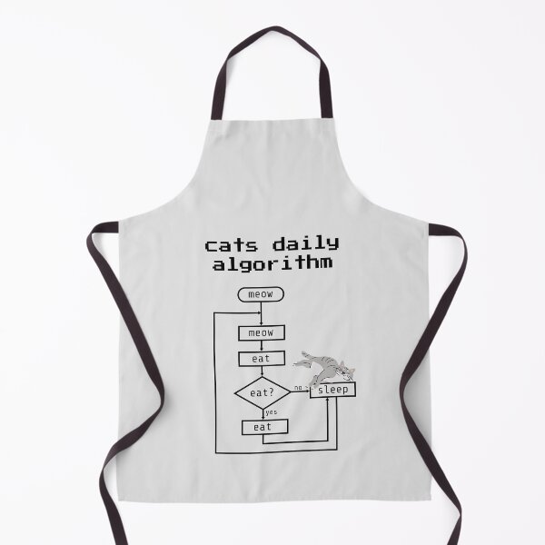 Item preview, Cats Daily Algorithm Meow Eat Sleep Repeat Funny Quote designed and sold by Artycom.