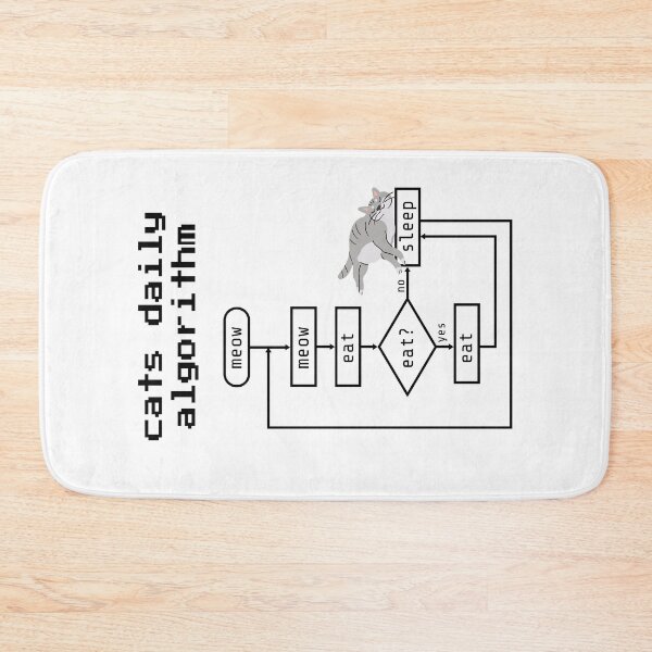 Item preview, Cats Daily Algorithm Meow Eat Sleep Repeat Funny Quote designed and sold by Artycom.