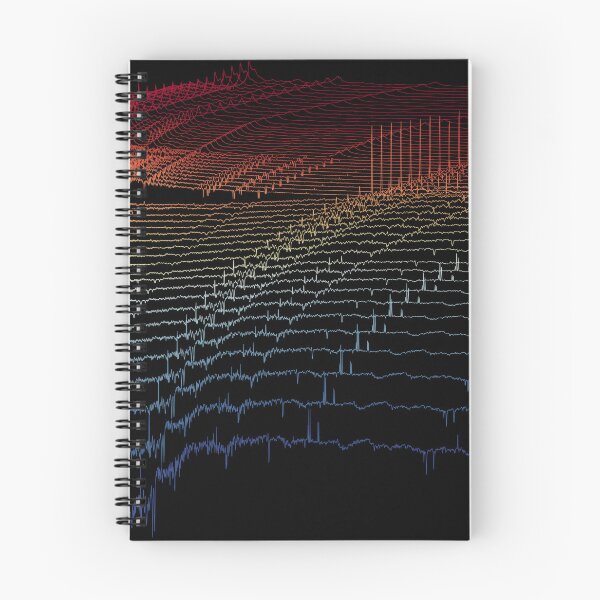 Item preview, Cosmic Landscape of the Five-Year Survey designed and sold by DESI Survey.