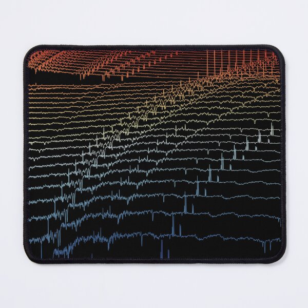Item preview, Cosmic Landscape of the Five-Year Survey designed and sold by DESI Survey.