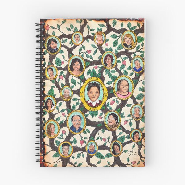 Item preview, Family Tree Soul Portrait designed and sold by danielrospad.
