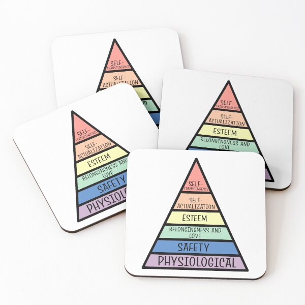Item preview, Maslow's Hierarchy of Needs designed and sold by Maggie Elias.