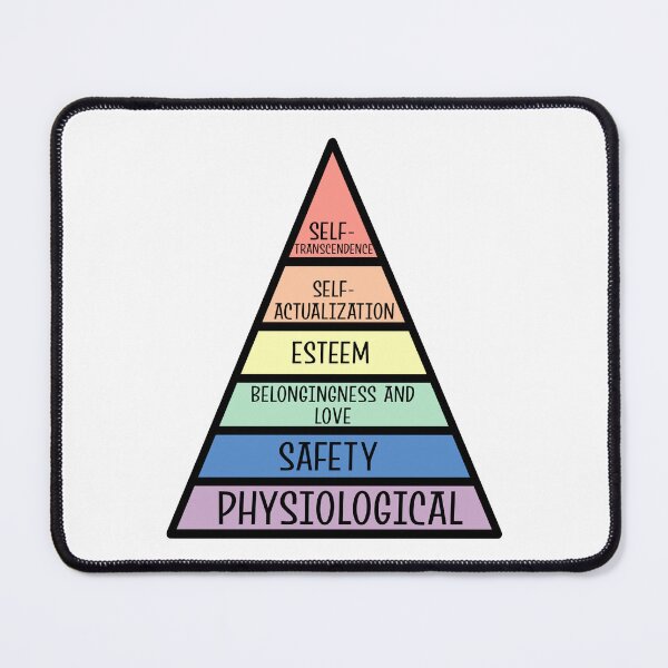 Item preview, Maslow's Hierarchy of Needs designed and sold by Maggie Elias.