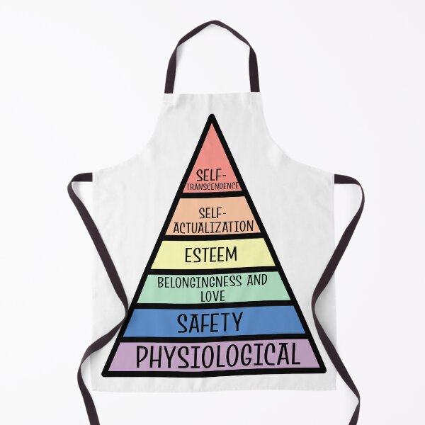 Item preview, Maslow's Hierarchy of Needs designed and sold by Maggie Elias.