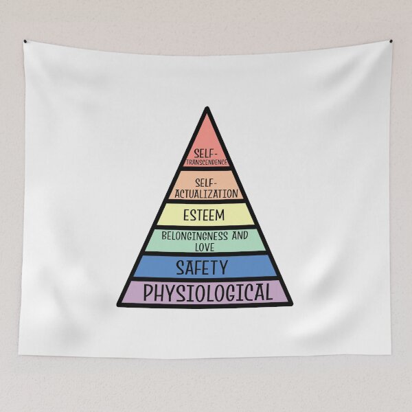 Item preview, Maslow's Hierarchy of Needs designed and sold by Maggie Elias.