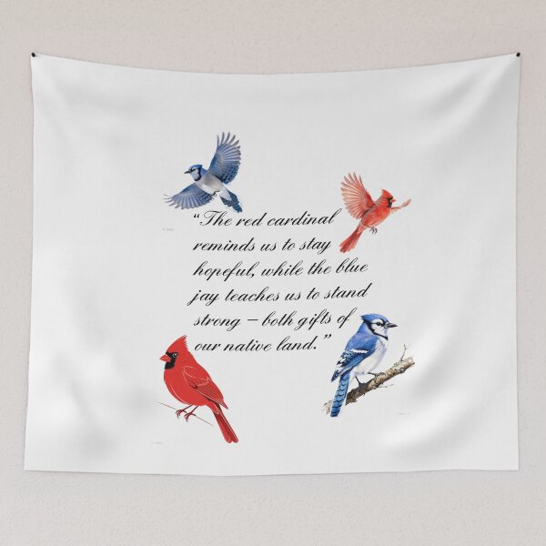 Item preview, Birds Cardinal and Blue Jay designed and sold by wojtas90.