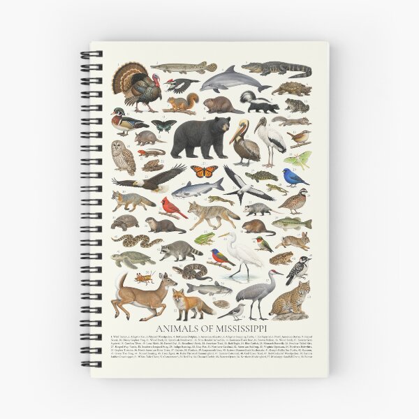 Item preview, Animals of Mississippi Retro Style Identification Chart designed and sold by kakarikihill.