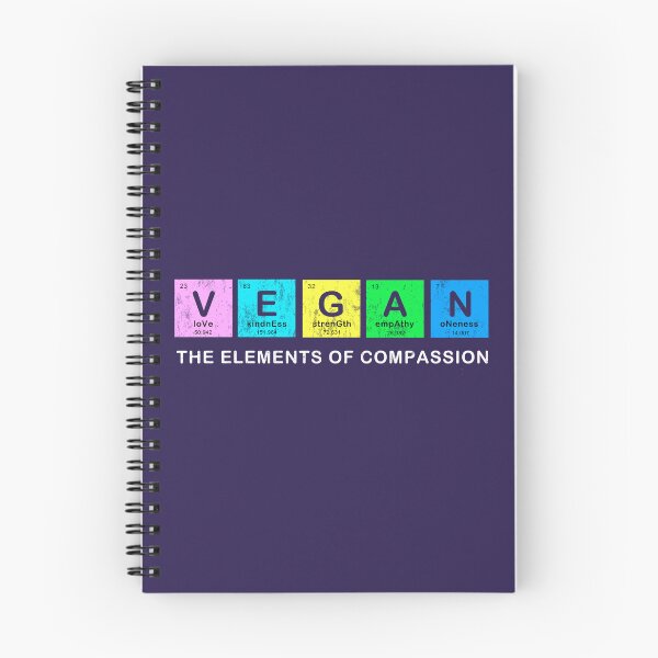 Item preview, Vegan Periodic Table designed and sold by Frank J. Art.