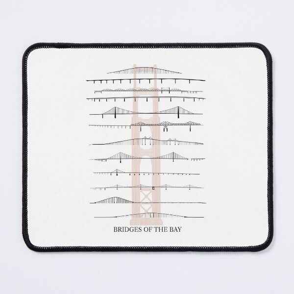 Item preview, Bridges of the Bay Area designed and sold by SevenWaffles.
