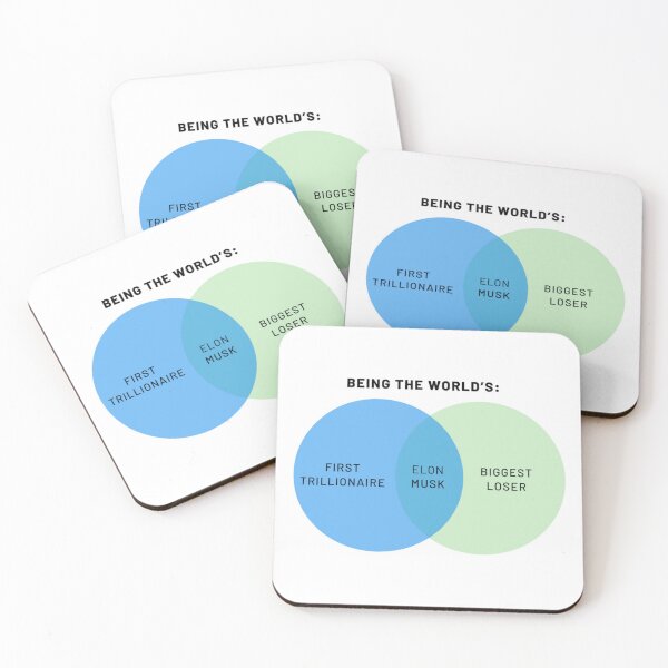 Item preview, El diagrama de Venn de Elon azul designed and sold by MacMosh.
