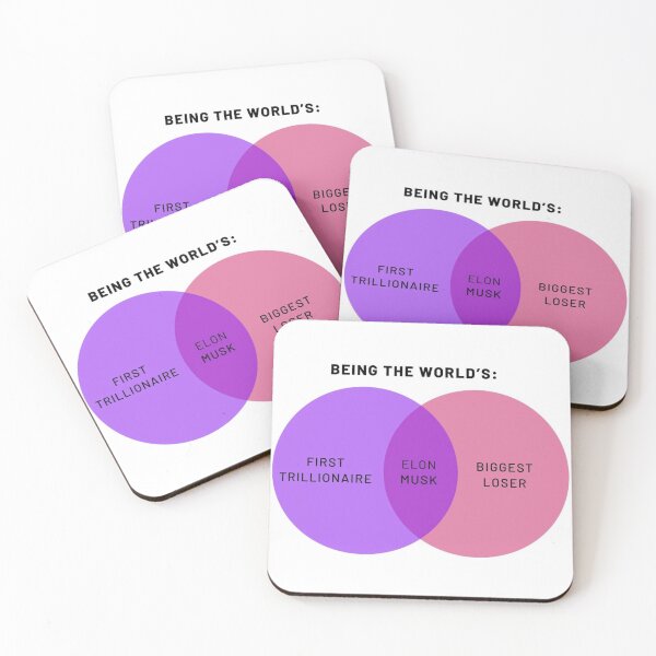 Item preview, El diagrama de Venn de Elon rosa designed and sold by MacMosh.