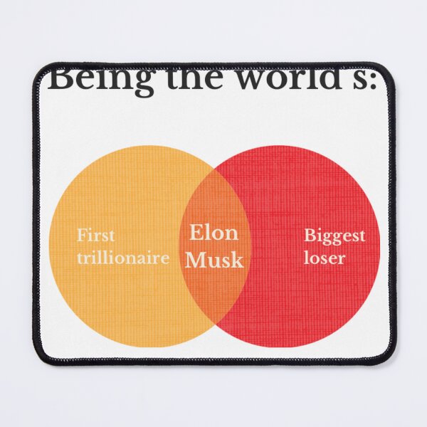 Item preview, The Venn of Elon designed and sold by MacMosh.