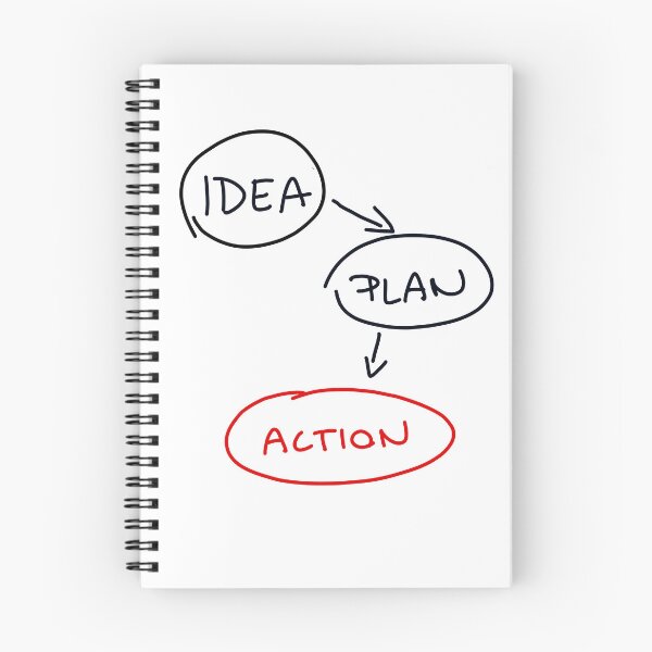Item preview, Idea → Plan → Action – Arrows and Circles Motivational Workflow Handwritten Design designed and sold by EmeraldeaDesign.