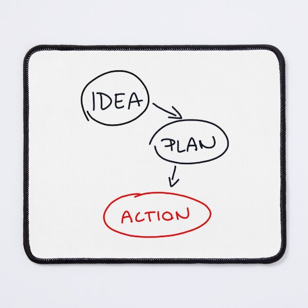 Item preview, Idea → Plan → Action – Arrows and Circles Motivational Workflow Handwritten Design designed and sold by EmeraldeaDesign.