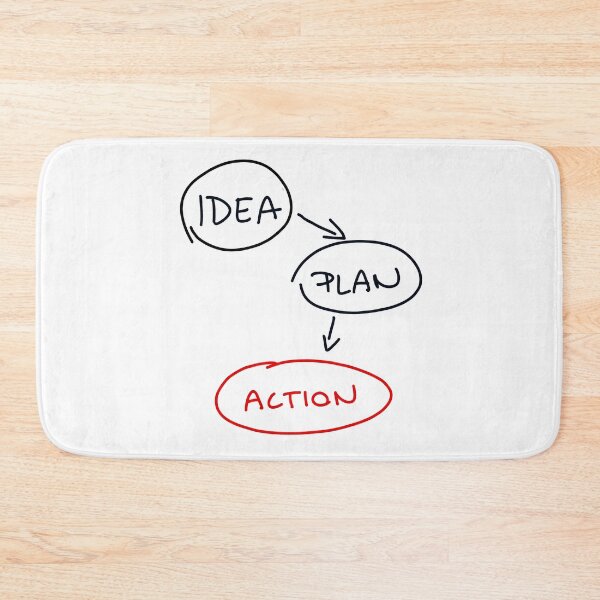 Item preview, Idea → Plan → Action – Arrows and Circles Motivational Workflow Handwritten Design designed and sold by EmeraldeaDesign.