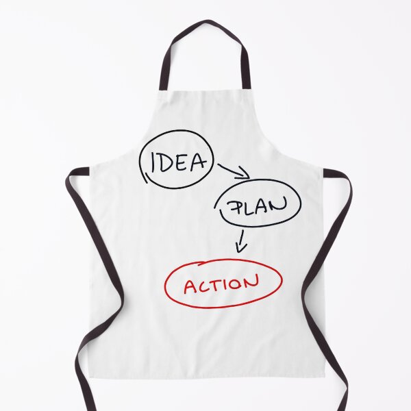 Item preview, Idea → Plan → Action – Arrows and Circles Motivational Workflow Handwritten Design designed and sold by EmeraldeaDesign.