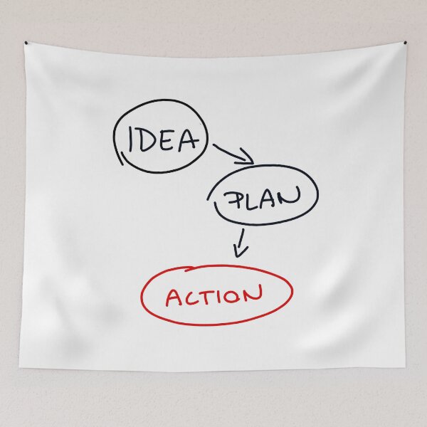 Item preview, Idea → Plan → Action – Arrows and Circles Motivational Workflow Handwritten Design designed and sold by EmeraldeaDesign.