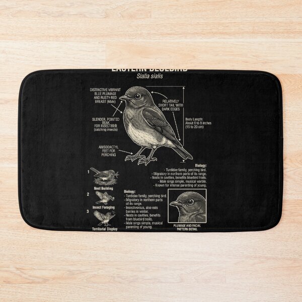 Item preview, Eastern Bluebird Scientific Anatomy Ornithology Animal Lover designed and sold by Kimberley King Art  King Art.