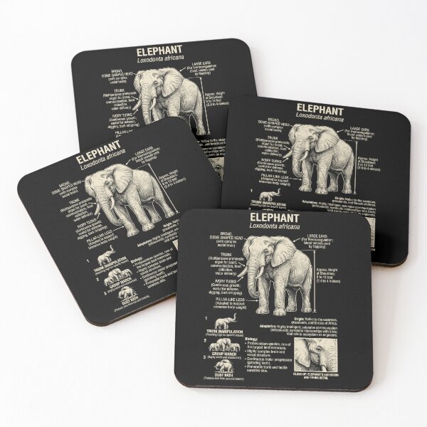 Item preview, Elephant Scientific Anatomy Biology Animal Lover designed and sold by Kimberley King Art  King Art.