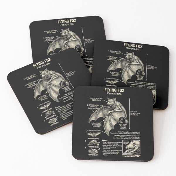 Item preview, Flying Fox Scientific Anatomy Biology Animal Lover designed and sold by Kimberley King Art  King Art.
