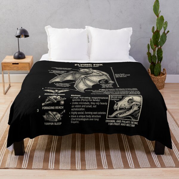 Item preview, Flying Fox Scientific Anatomy Biology Animal Lover designed and sold by Kimberley King Art King Art.