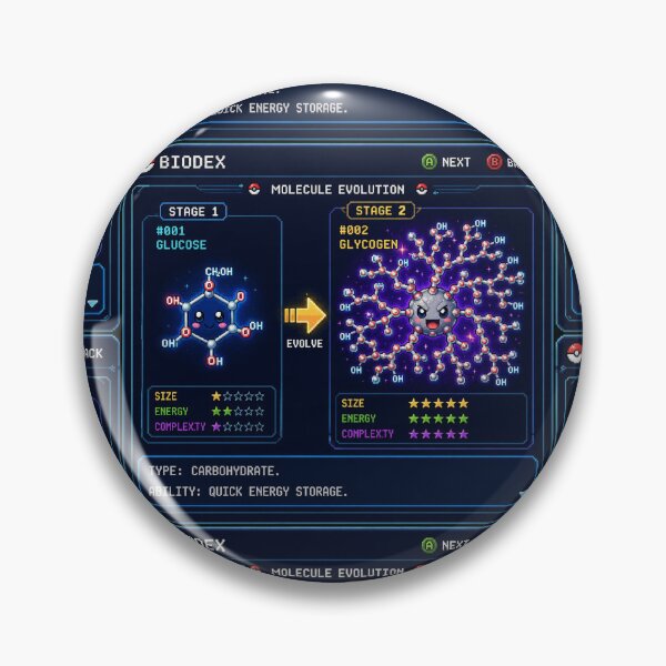 Item preview, 8-Bit Glucose Evolution Art designed and sold by LeverFL.
